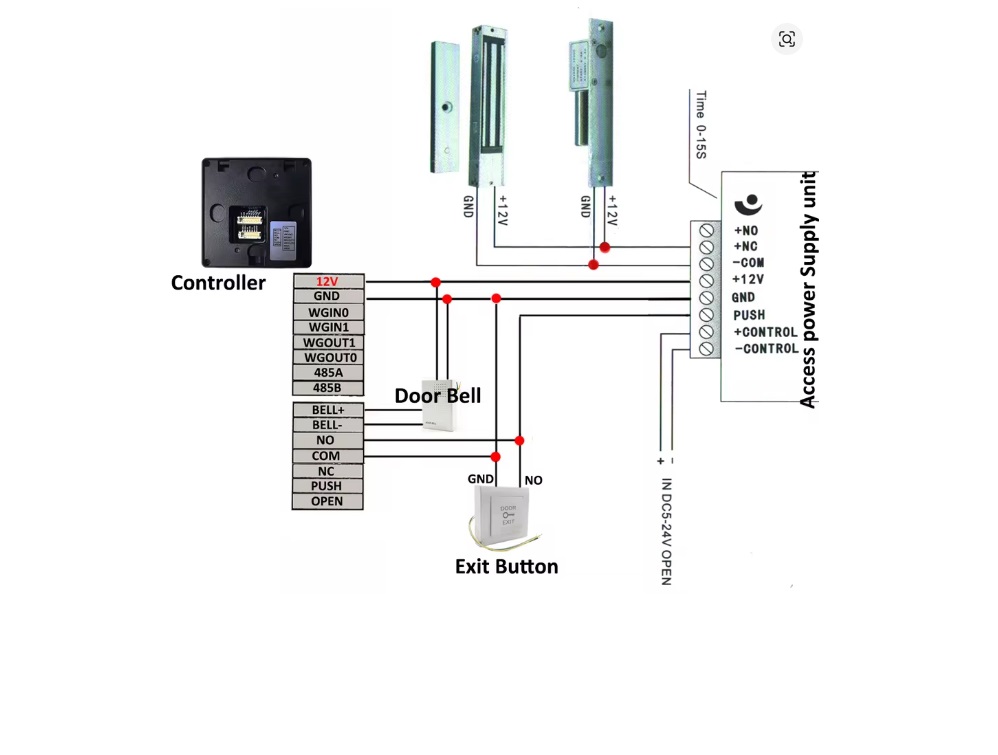 AVUÇ İÇİ OKUMA SİSTEMİ